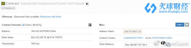 數據來源：crunchbase
