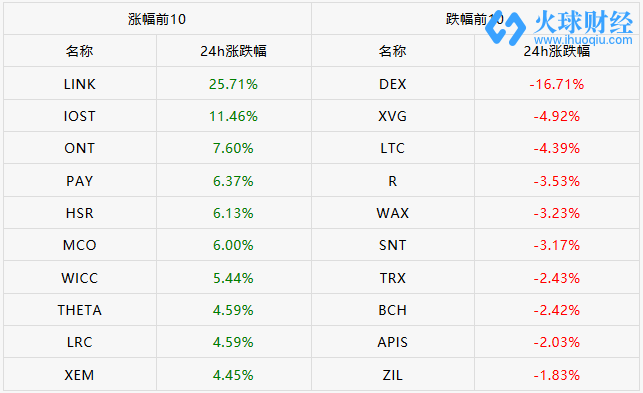 火狐截圖_2019-01-12T02-06-49.074Z.png