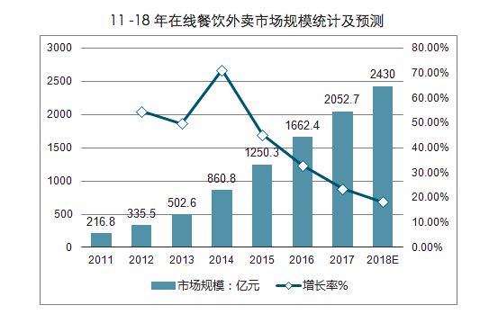 市場規模.png