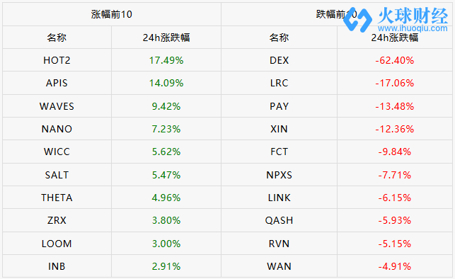 火狐截圖_2019-01-24T02-32-35.625Z.png