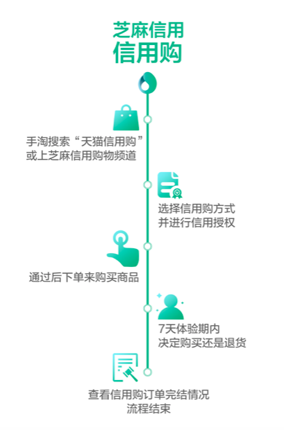 屏幕快照 2019-03-15 下午2.45.41.png