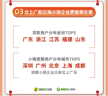 無標(biāo)題3.png