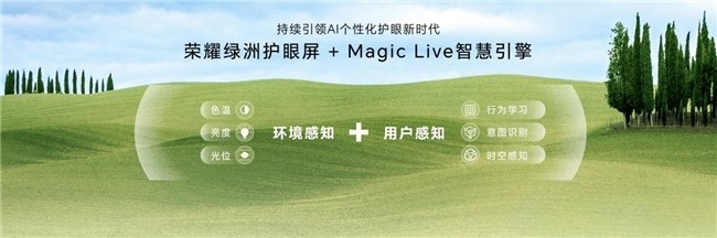 創新AI技術再現百年光影傳奇 榮耀200系列引領移動人像攝影新紀元