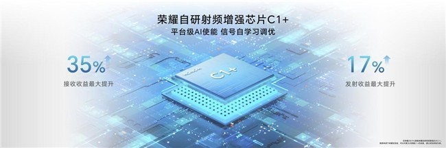 創新AI技術再現百年光影傳奇 榮耀200系列引領移動人像攝影新紀元