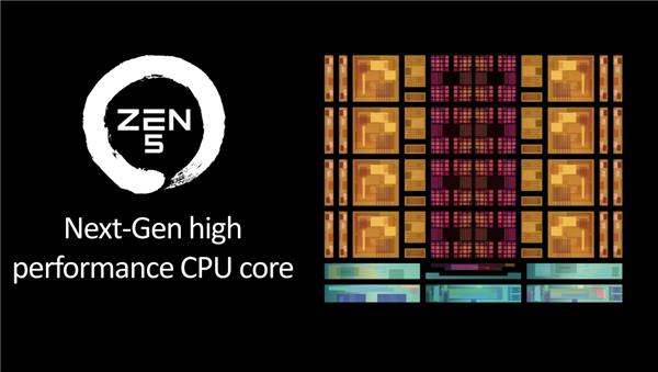 AMD Zen5銳龍9000系列正式發布：同頻性能飆升16％！功耗驟降38％