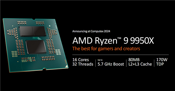 AMD Zen5銳龍9000系列正式發布：同頻性能飆升16％！功耗驟降38％