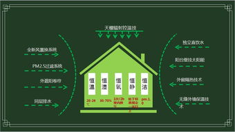 綠色行動 銳拓集團與綠拓科技攜裝配式建筑創(chuàng)新技術亮相河北省交流展示會